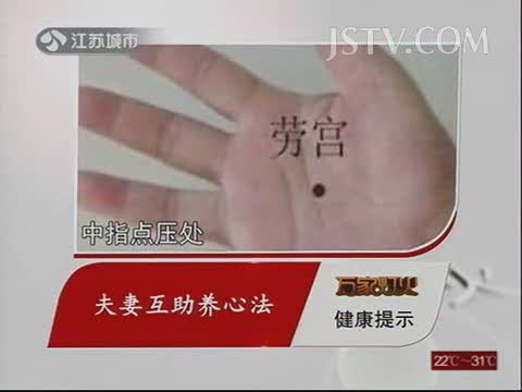 本集杨奕重点介绍了心脏,乳腺,肝胆的病在脚上的反射区以及